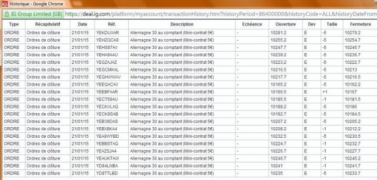 Trade du 21.01.2015.jpg