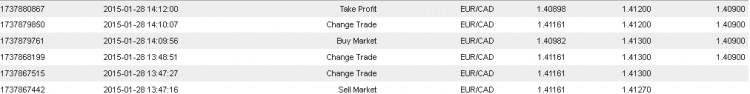 eurcad.jpg