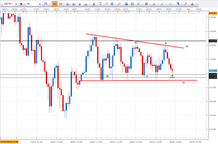 usdjpy4.PNG