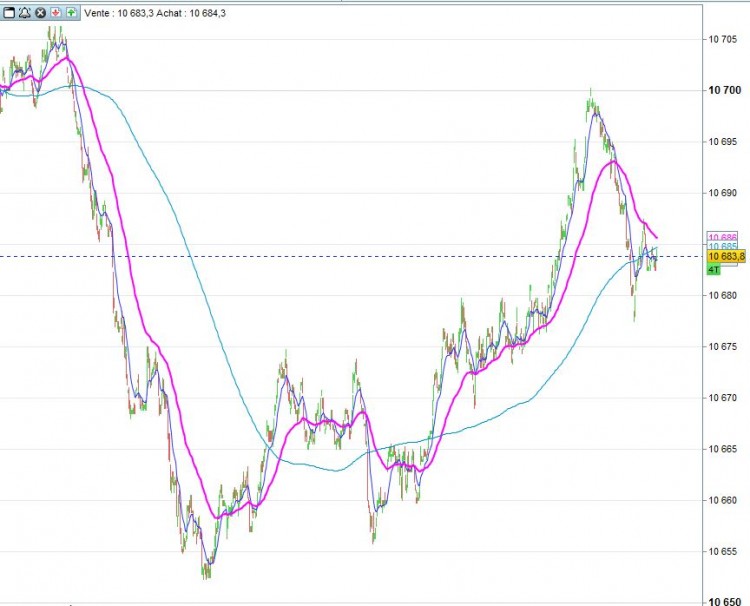 Dax 5 ticks.JPG