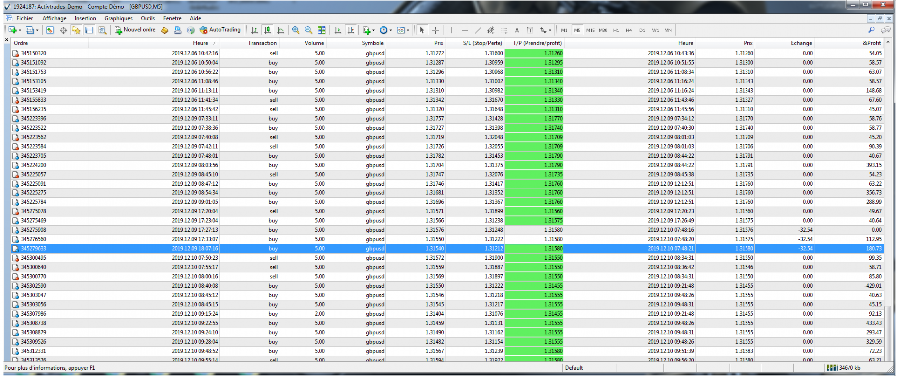 MetaTrader - ActivTrades.png