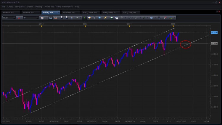 Dow Jones.jpg