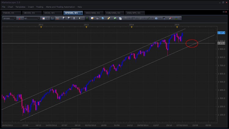 S&P.jpg