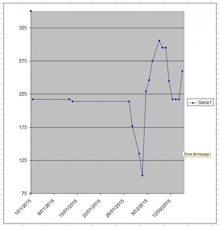 150216 equity curve.jpg