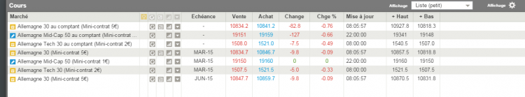 Capture dax spread 7.PNG