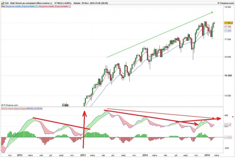 Capture divergence.JPG