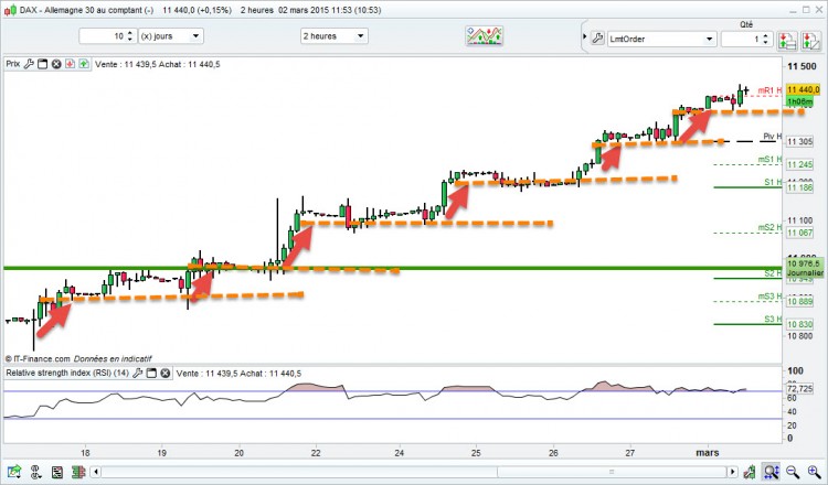 dax-30.jpg