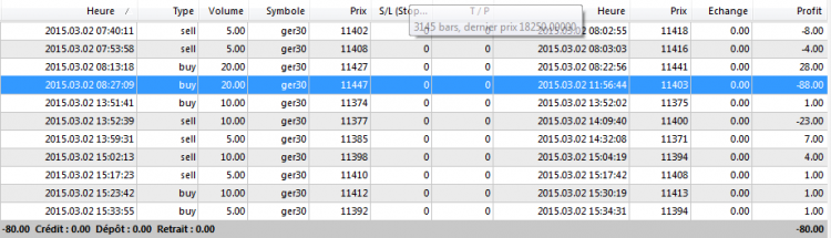 Bilan020315.png