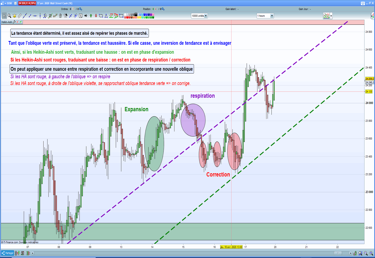 Fabrication filtre eau type Berkey - Forum Bourse et Trading : Futures  Formation Trading Economie Trader