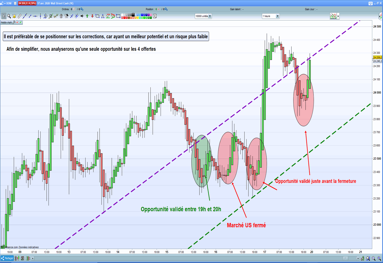 Fabrication filtre eau type Berkey - Forum Bourse et Trading : Futures  Formation Trading Economie Trader