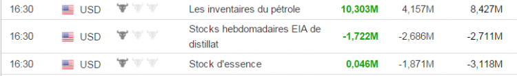 stock pétrole.png