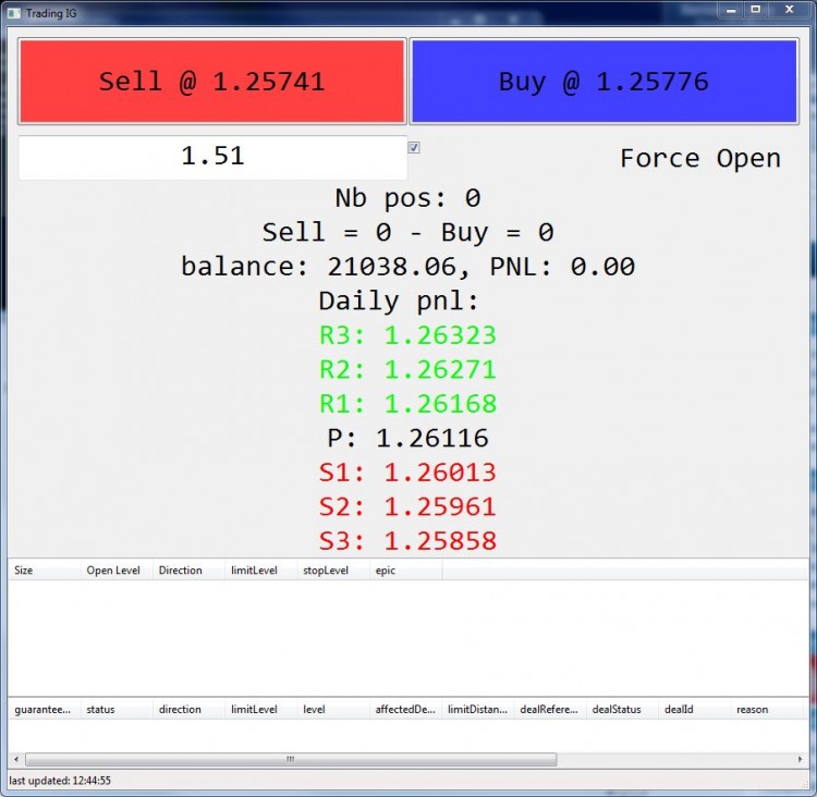 igtrade_dealingwindow_1.2_USDCAD.JPG