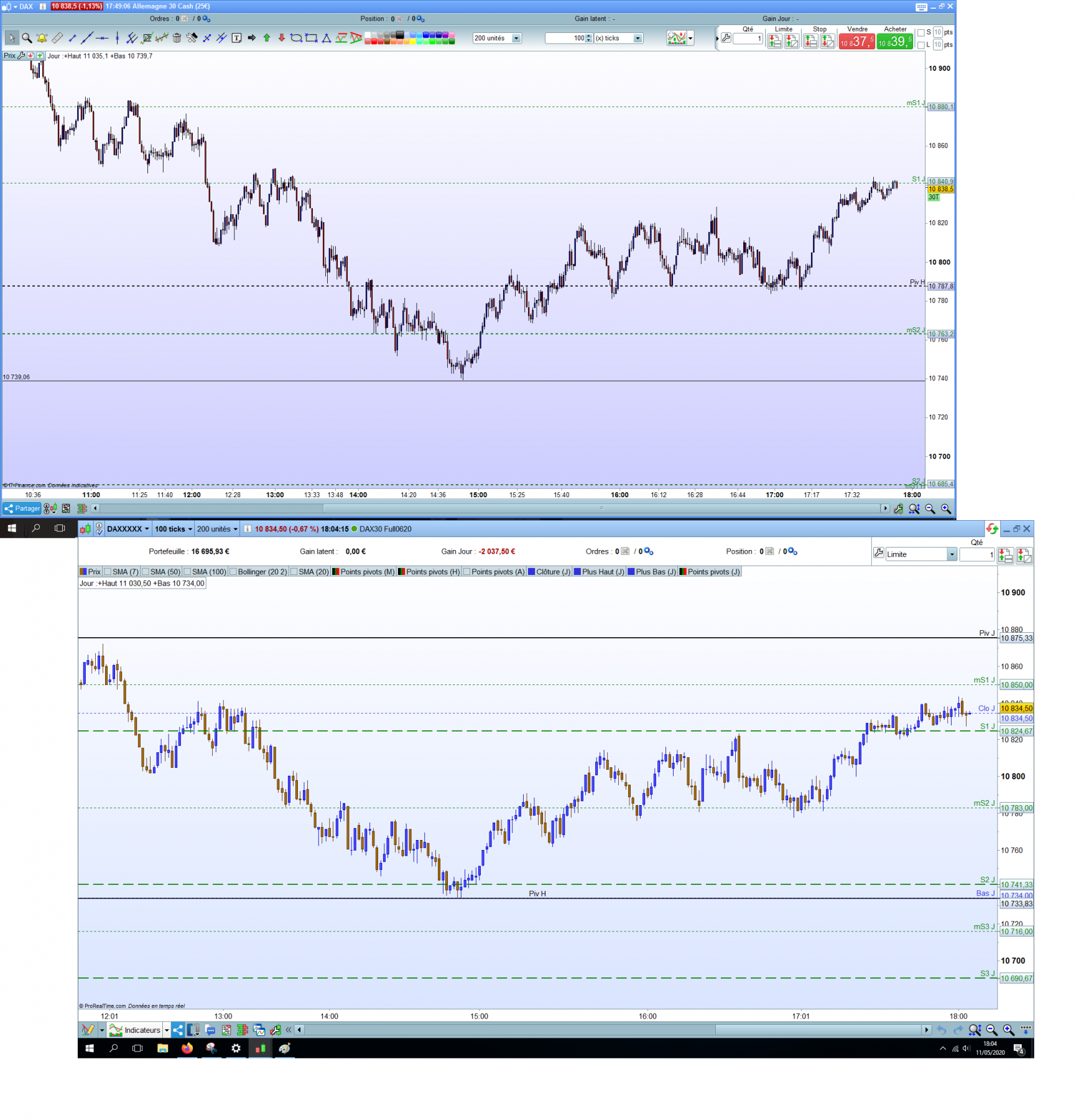 PP DAX CFD vs DAX.png