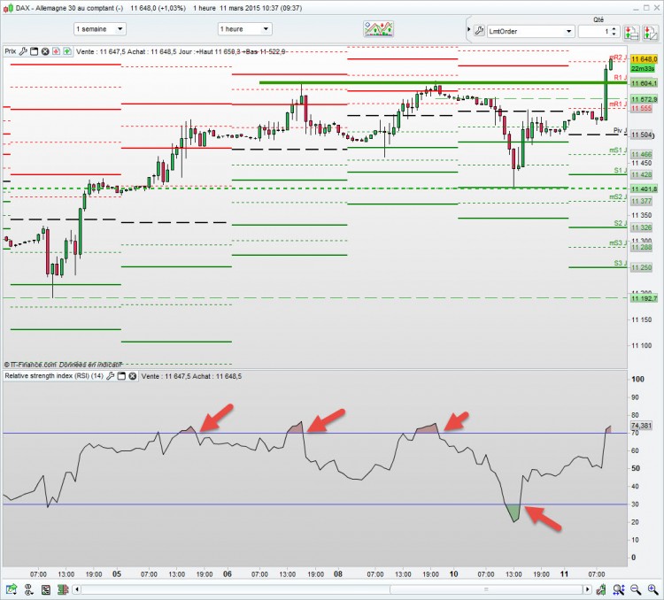 rsi 1h.jpg