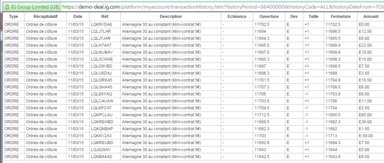 Capture dax 110315.PNG