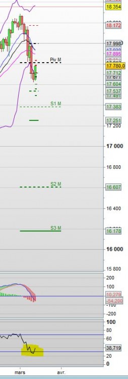 DJones rsi.JPG