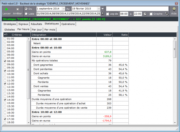 03 Ecran statistiques.png