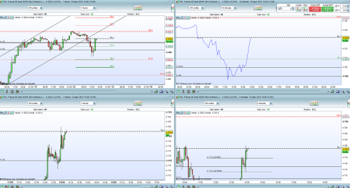 trade 1 clot sur Piv.PNG