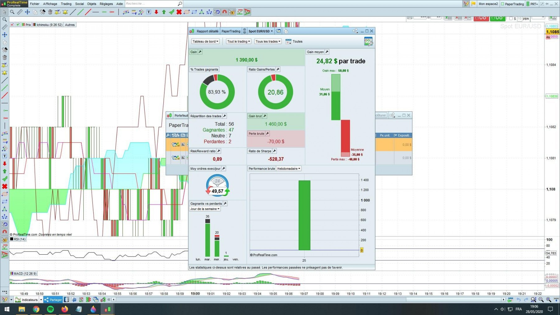 Trade-forex-2-min-ConvertImage.jpg