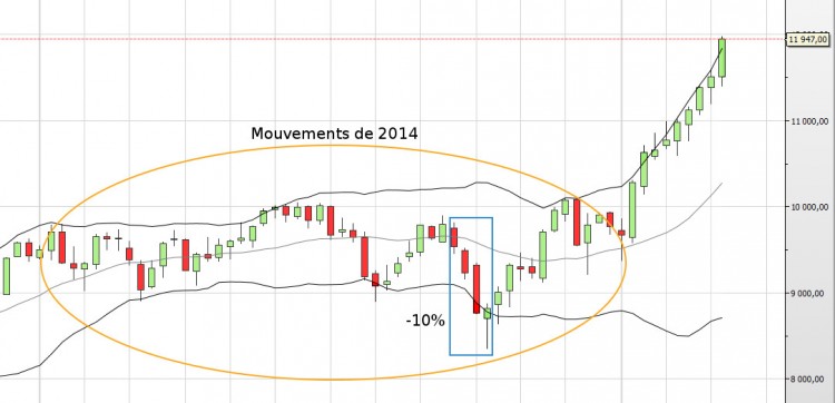 DAX.jpg