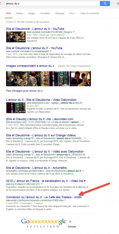 Amour du X sur Google