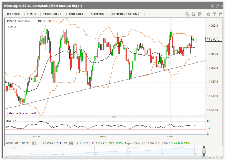 Screen Shot 03-20-15 at 11.24 AM.PNG