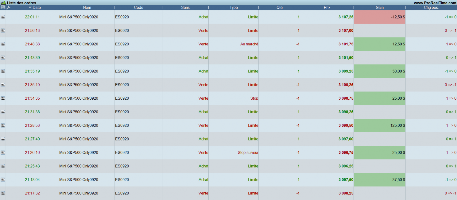 ord20200622s&p.png