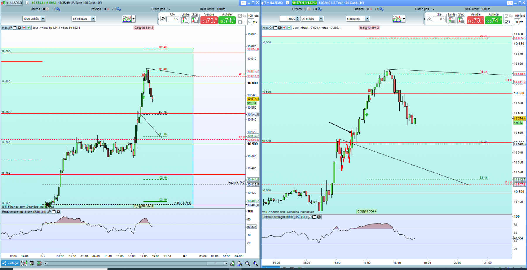 NQ 6 Juillet.PNG