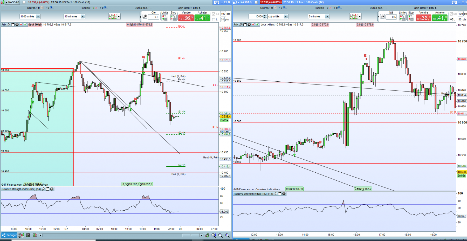 NQ 7 Juillet 1&2.PNG