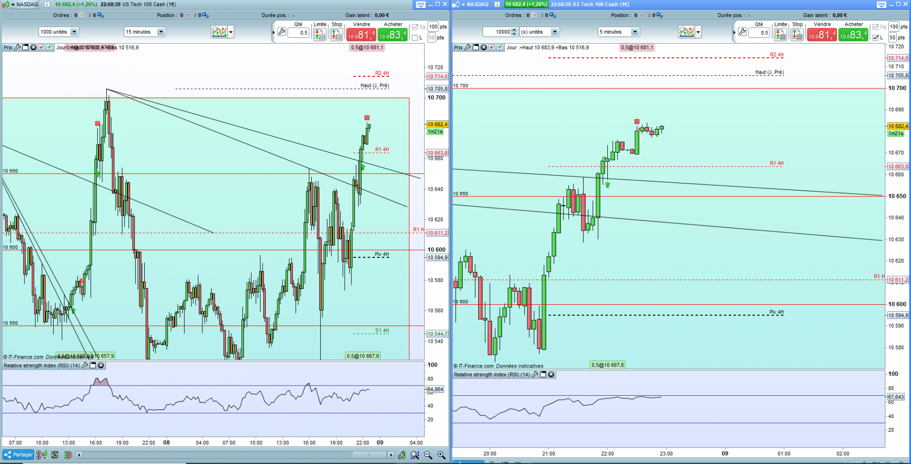 NQ 8 Juillet.PNG