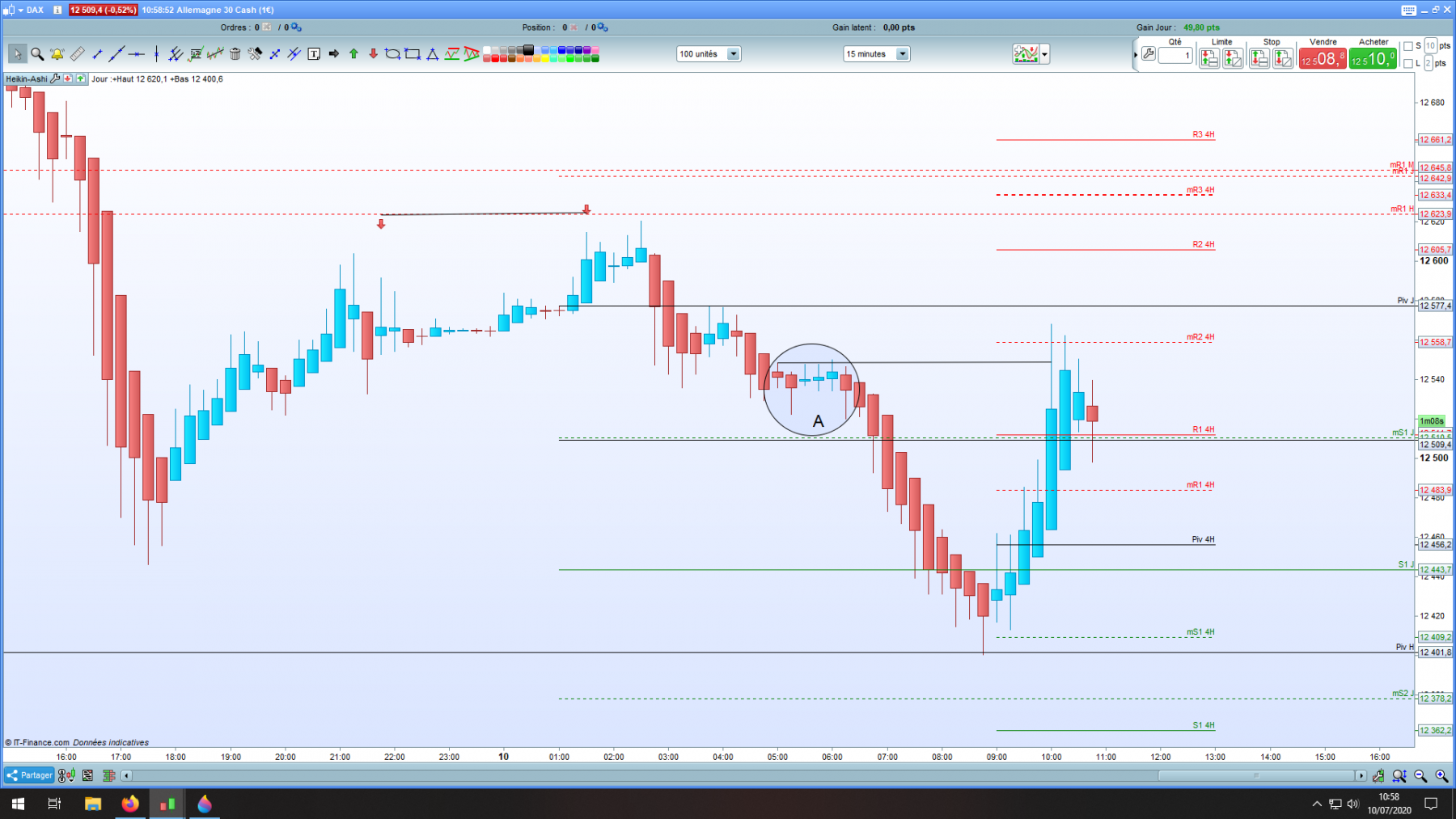 explication graph 15 min.png