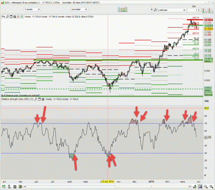 rsi.gif