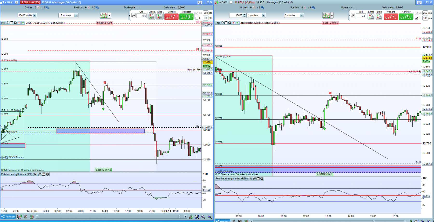 Dax 13 Juillet 1.PNG