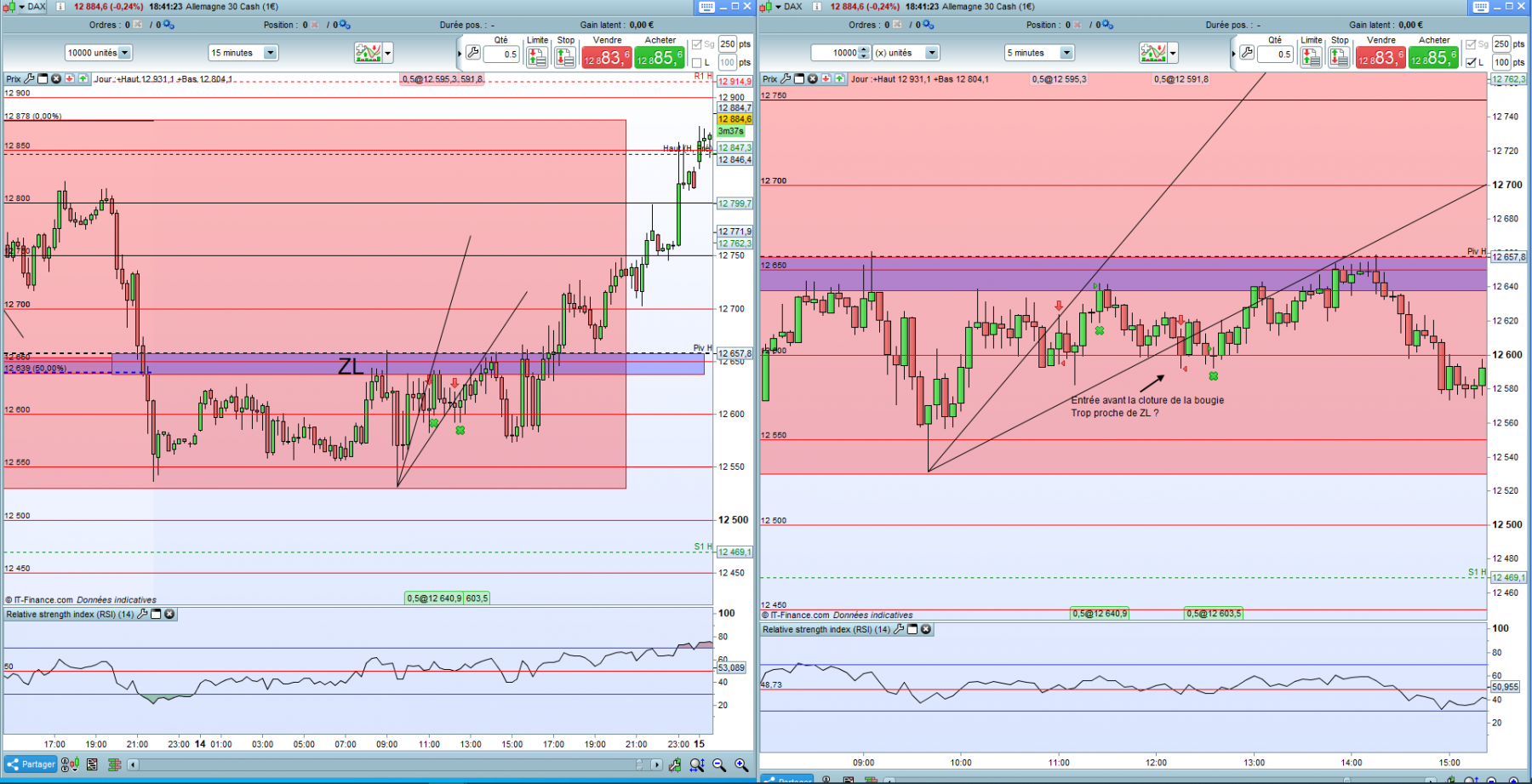 Dax 14 Juillet 1&2.PNG