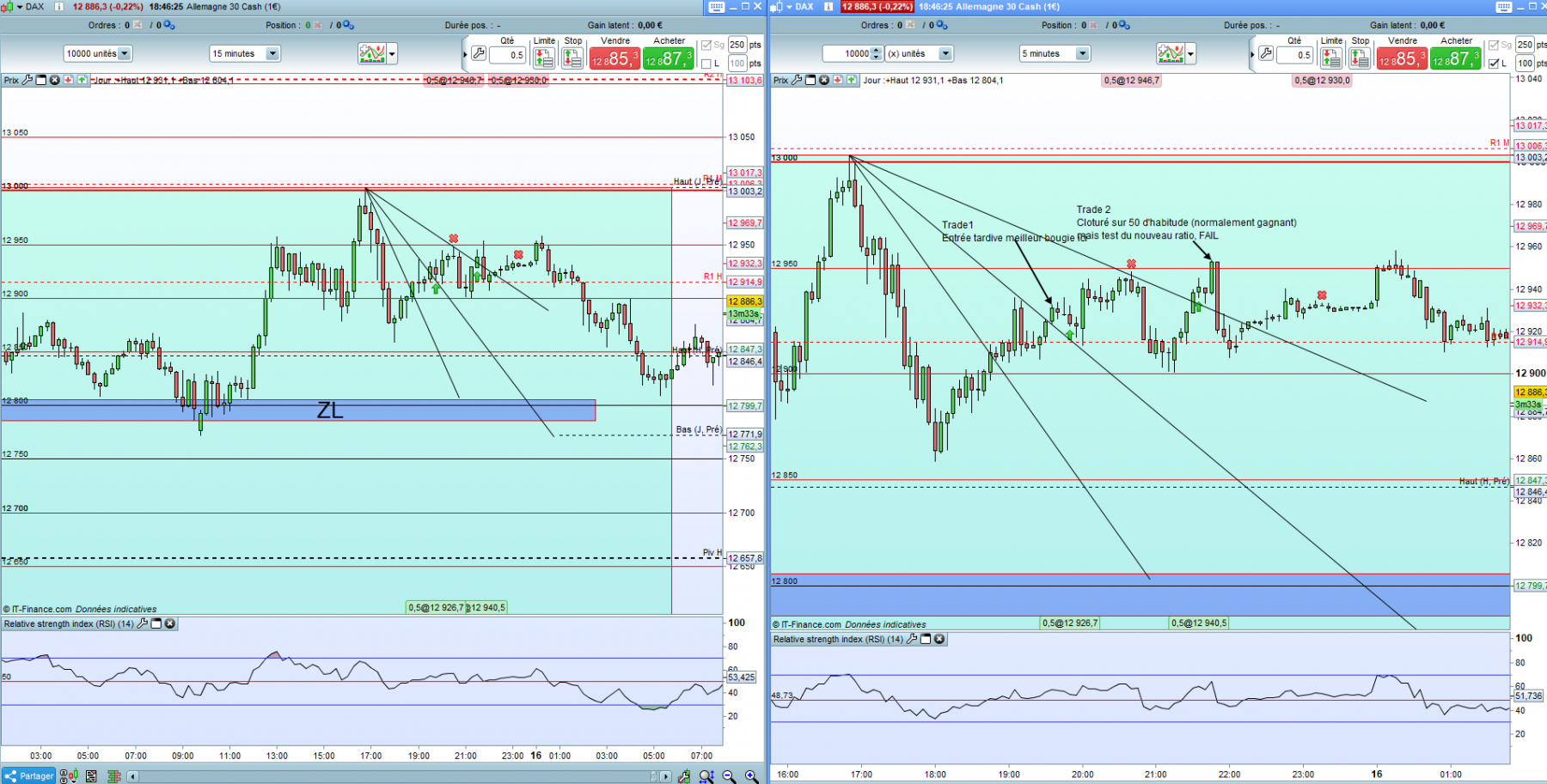 Dax 15 Juillet 1&2.PNG