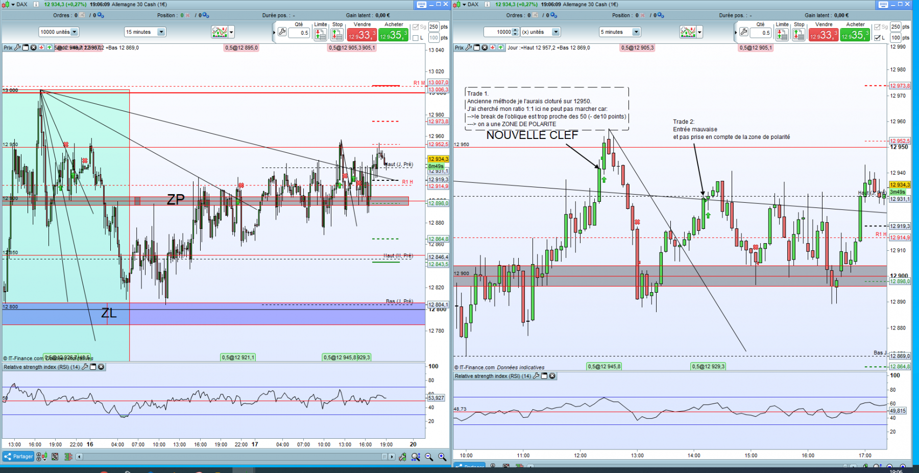 Dax 17 Juillet 1&2.PNG