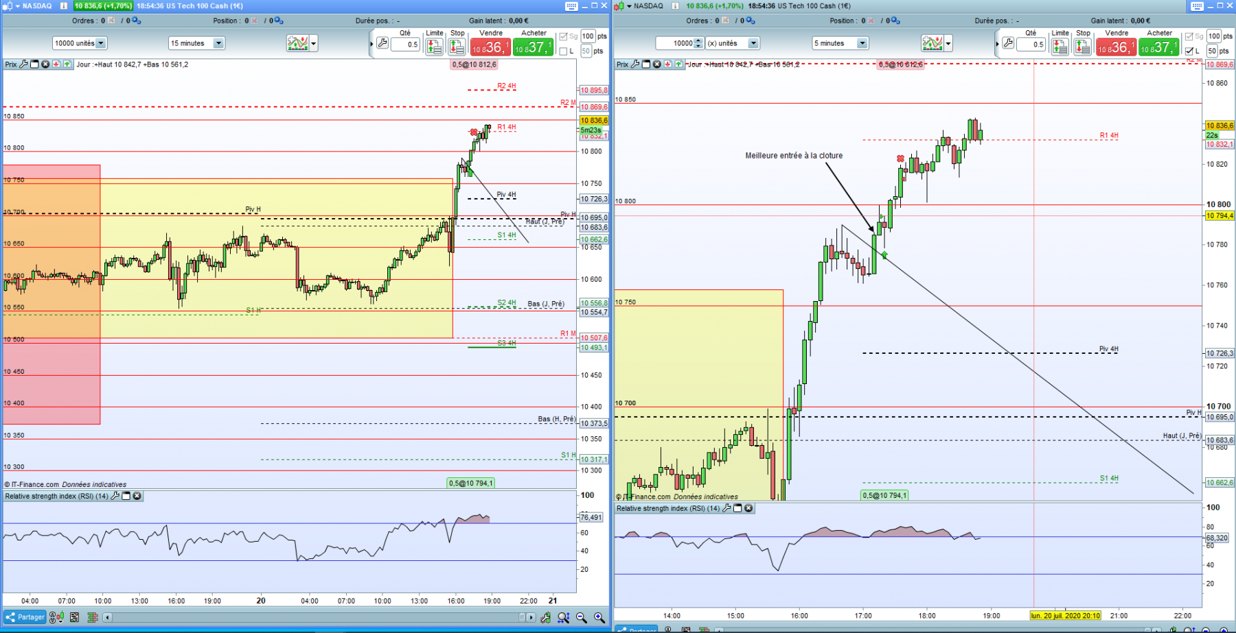 dax 20.07.PNG