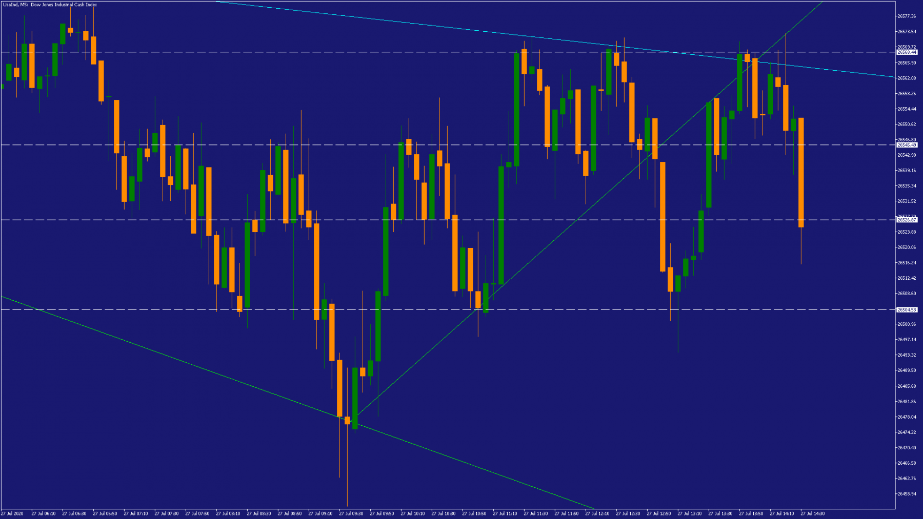 DOW M5 | Cliquez pour agrandir