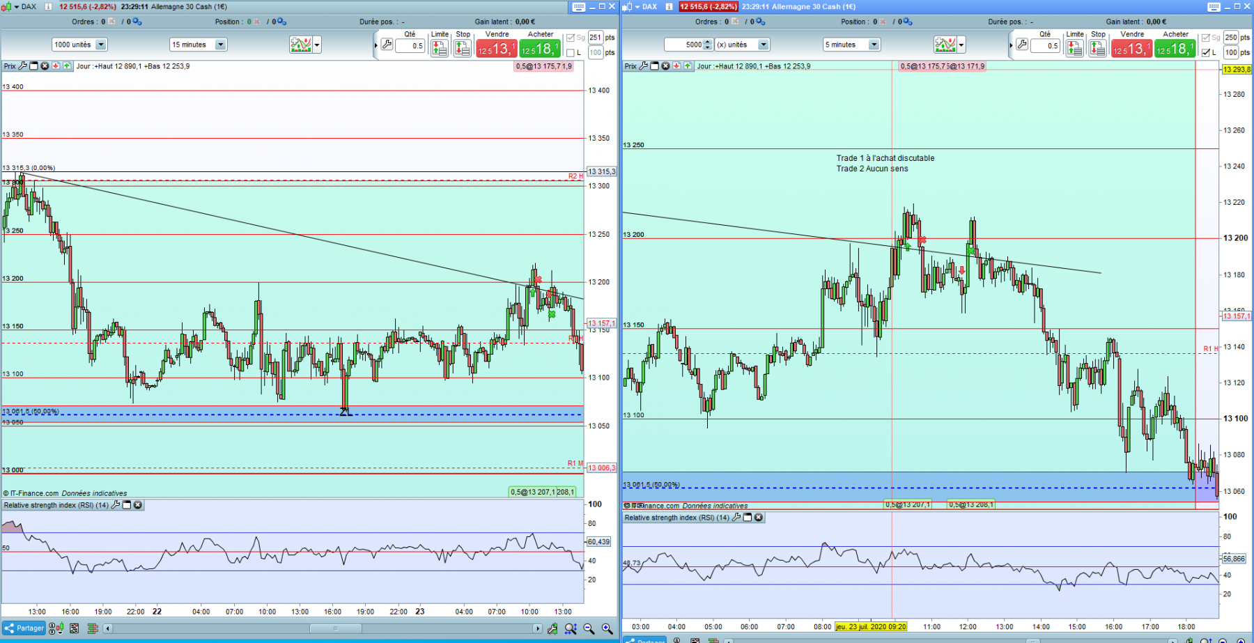 Dax 23 Juillet.PNG