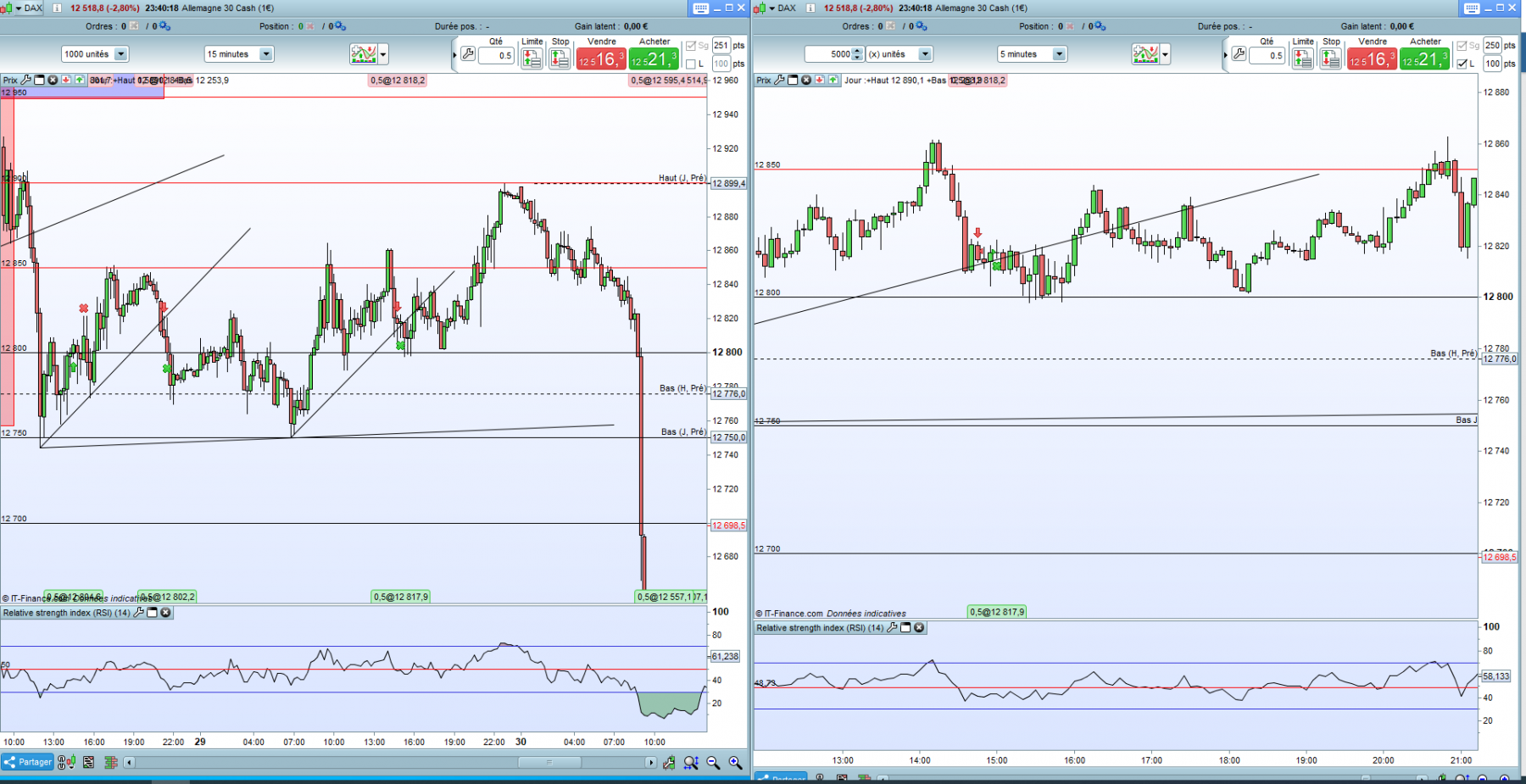 Dax 29 Juillet.PNG