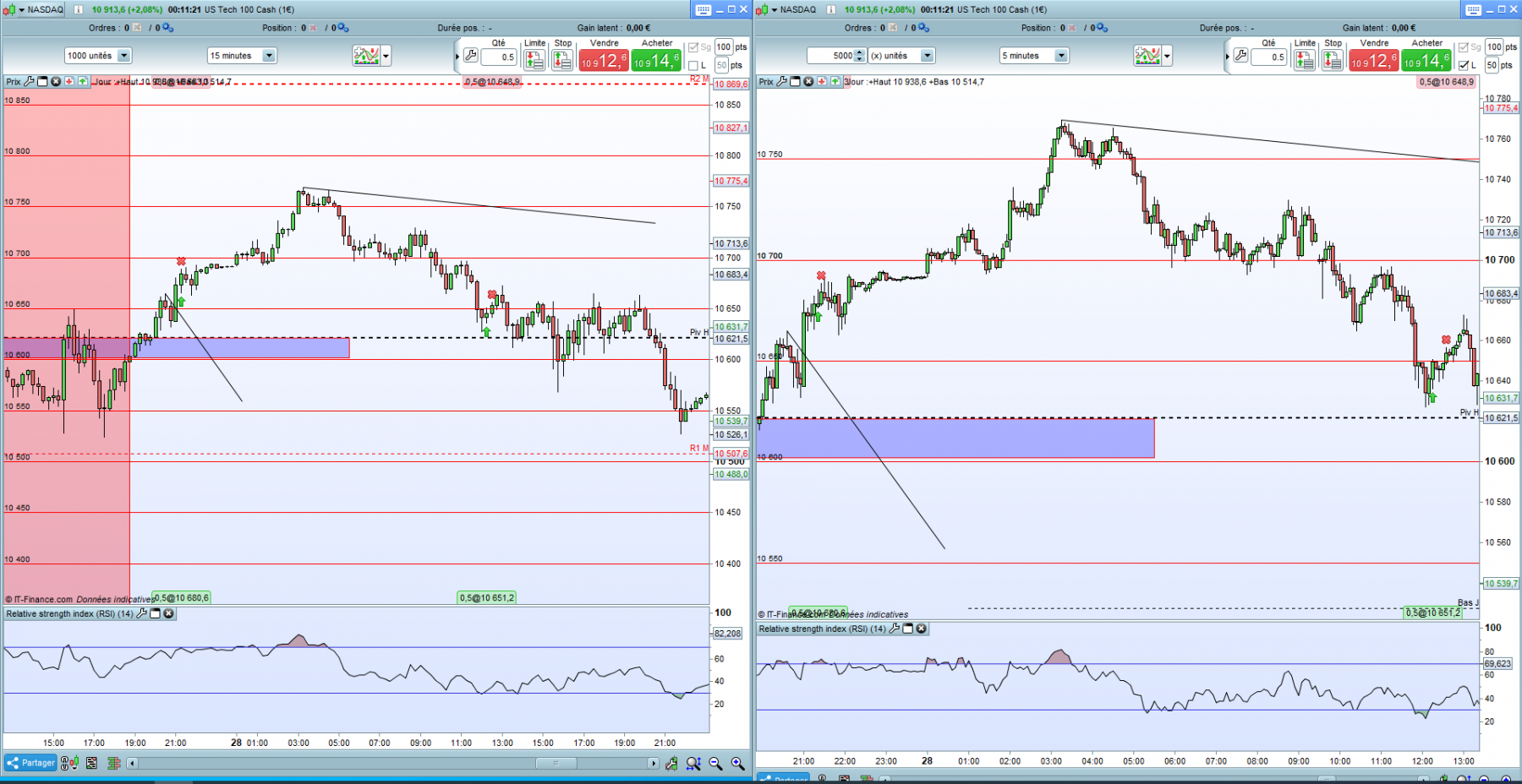 NQ 2728 juillet.PNG