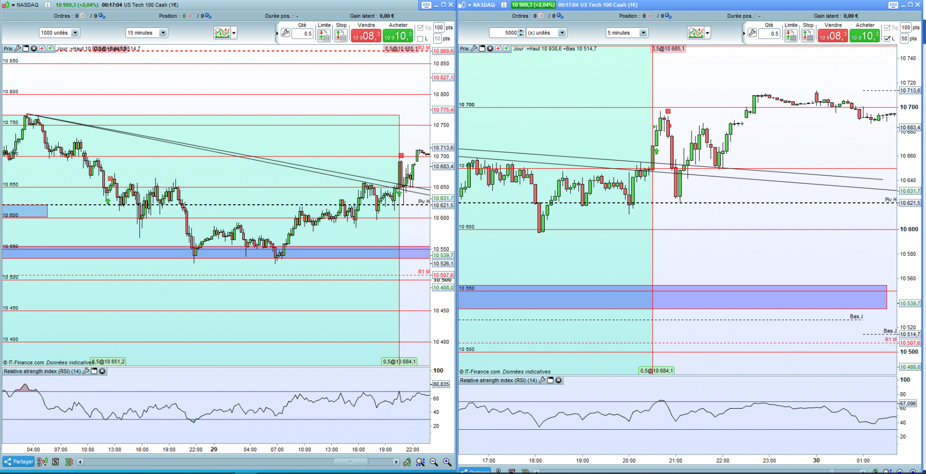 NQ 29 Juillet.PNG