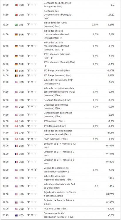 Capture calendrier2.JPG