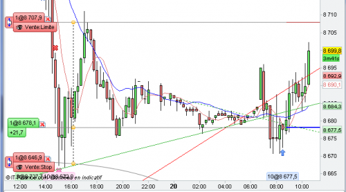 DAX_Trade_20130920.png