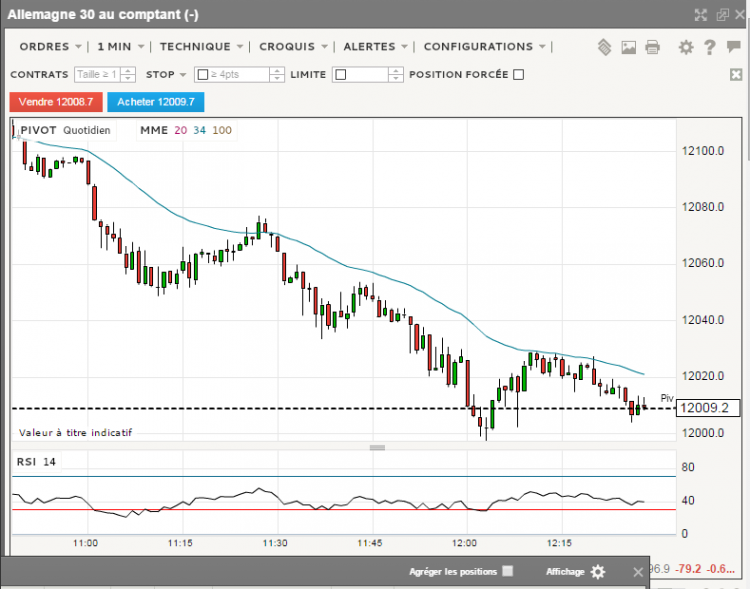 DAX UT1 MME34.png