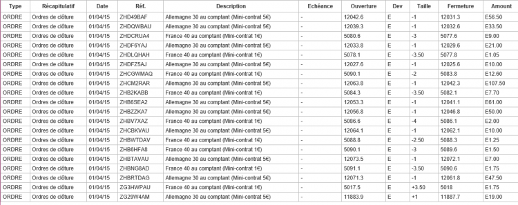 bourse 01-03-2015b.PNG