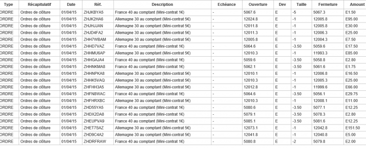 bourse 01-03-2015c.PNG