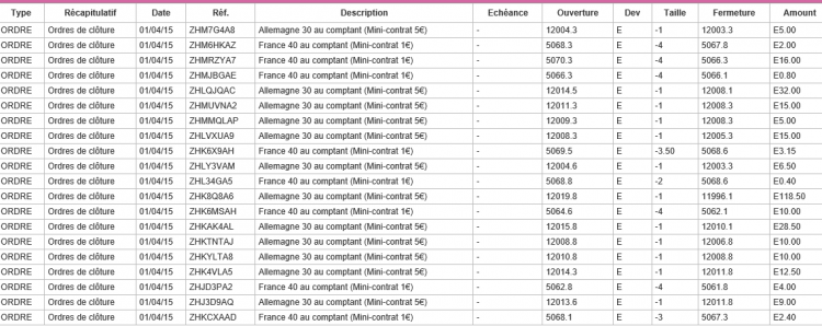 bourse 01-03-2015d.PNG