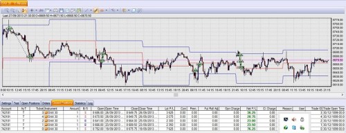 DAX uturn 9days.jpg