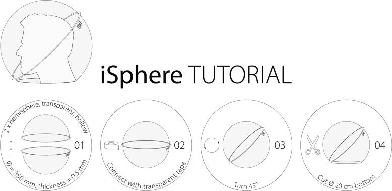 iSphere_Tutorial.jpg